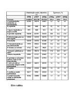 Referāts 'Latvijas gatavība iestāties Eiropas Savienībā', 9.