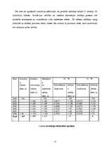 Referāts 'Investīciju novērtēšanas metodes', 18.