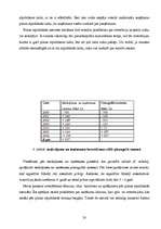 Referāts 'Investīciju novērtēšanas metodes', 20.