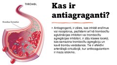Prezentācija 'Antiagreganti', 2.