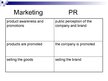 Prezentācija 'Differences Between Public Relations and Marketing', 13.