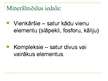Prezentācija 'Minerālmēsli', 2.