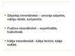 Prezentācija 'Minerālmēsli', 4.