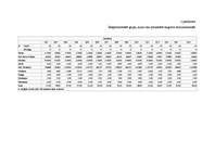 Referāts 'Pozitīvu un negatīvu inducētu emociju ietekme uz cilvēka uzskatiem par individuā', 16.