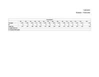 Referāts 'Pozitīvu un negatīvu inducētu emociju ietekme uz cilvēka uzskatiem par individuā', 18.