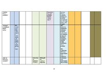 Referāts '2014.gada politisko partiju programmās ietvertā Reemigrācijas plāna reprezentēša', 26.