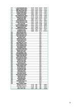 Referāts 'Kalnu slēpošanas vēsture un Turīnas olimpisko spēļu aktualitātes kalnu slēpošana', 14.