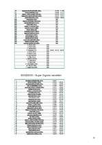 Referāts 'Kalnu slēpošanas vēsture un Turīnas olimpisko spēļu aktualitātes kalnu slēpošana', 18.