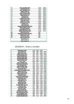 Referāts 'Kalnu slēpošanas vēsture un Turīnas olimpisko spēļu aktualitātes kalnu slēpošana', 19.