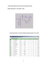 Referāts 'Investīciju efektivitātes aprēķins sadales tīklu uzņēmumā', 3.