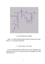 Referāts 'Investīciju efektivitātes aprēķins sadales tīklu uzņēmumā', 7.