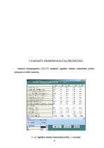 Referāts 'Investīciju efektivitātes aprēķins sadales tīklu uzņēmumā', 9.