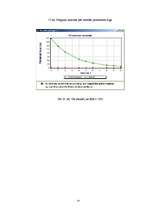 Referāts 'Investīciju efektivitātes aprēķins sadales tīklu uzņēmumā', 14.
