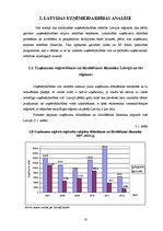 Referāts 'Uzņēmējdarbības attīstība Latvijā un reģionos no 2007. līdz 2012.gadam', 18.