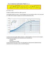 Konspekts 'Ģeotehnikas pamatkurss. Pirmā eskāmena jautājumi un atbildes', 30.