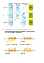 Konspekts 'Ģeotehnikas pamatkurss. Pirmā eskāmena jautājumi un atbildes', 42.