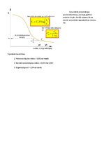 Konspekts 'Ģeotehnikas pamatkurss. Pirmā eskāmena jautājumi un atbildes', 48.