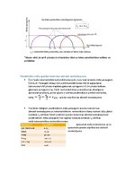 Konspekts 'Ģeotehnikas pamatkurss. Pirmā eskāmena jautājumi un atbildes', 55.