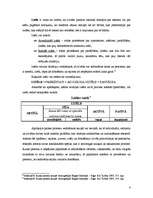 Konspekts 'Psihes procesi saziņā', 4.