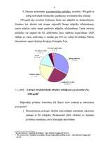 Referāts 'Eiropas Savienības reģionālā politika un tās ietekme uz Latviju', 9.
