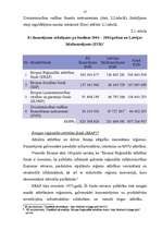 Referāts 'Eiropas Savienības reģionālā politika un tās ietekme uz Latviju', 14.