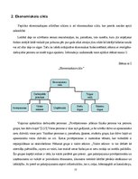 Referāts 'Latvijas ekonomiskās krīzes iespējamā ietekme uz Latvijas mājsaimniecību', 10.