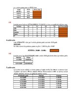Konspekts 'Biznesa datu analīze', 2.
