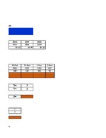 Konspekts 'Biznesa datu analīze', 6.