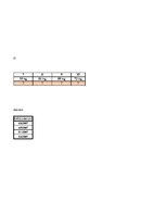 Konspekts 'Biznesa datu analīze', 10.