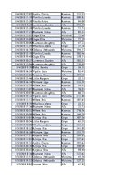 Konspekts 'Biznesa datu analīze', 23.