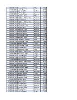Konspekts 'Biznesa datu analīze', 26.