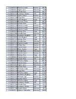 Konspekts 'Biznesa datu analīze', 28.