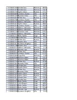 Konspekts 'Biznesa datu analīze', 31.