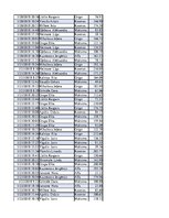 Konspekts 'Biznesa datu analīze', 33.
