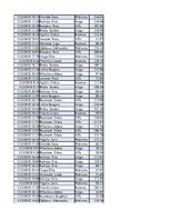 Konspekts 'Biznesa datu analīze', 34.