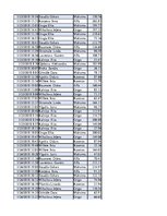 Konspekts 'Biznesa datu analīze', 36.