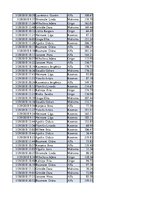 Konspekts 'Biznesa datu analīze', 38.
