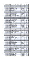 Konspekts 'Biznesa datu analīze', 39.