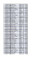 Konspekts 'Biznesa datu analīze', 45.