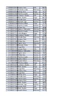 Konspekts 'Biznesa datu analīze', 46.