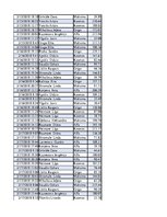 Konspekts 'Biznesa datu analīze', 49.