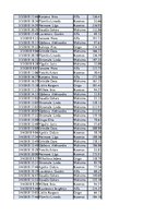 Konspekts 'Biznesa datu analīze', 58.