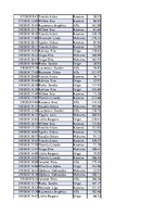 Konspekts 'Biznesa datu analīze', 61.