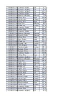 Konspekts 'Biznesa datu analīze', 69.