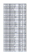 Konspekts 'Biznesa datu analīze', 70.