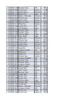 Konspekts 'Biznesa datu analīze', 73.
