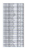Konspekts 'Biznesa datu analīze', 74.