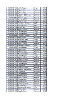 Konspekts 'Biznesa datu analīze', 75.
