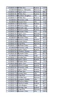 Konspekts 'Biznesa datu analīze', 78.
