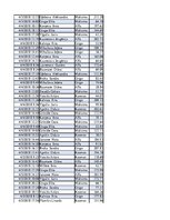 Konspekts 'Biznesa datu analīze', 79.